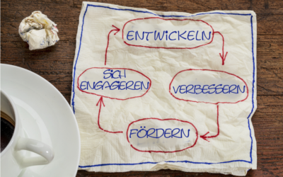 Was zeichnet Mitarbeiter als echte Fans ihres Unternehmens aus?